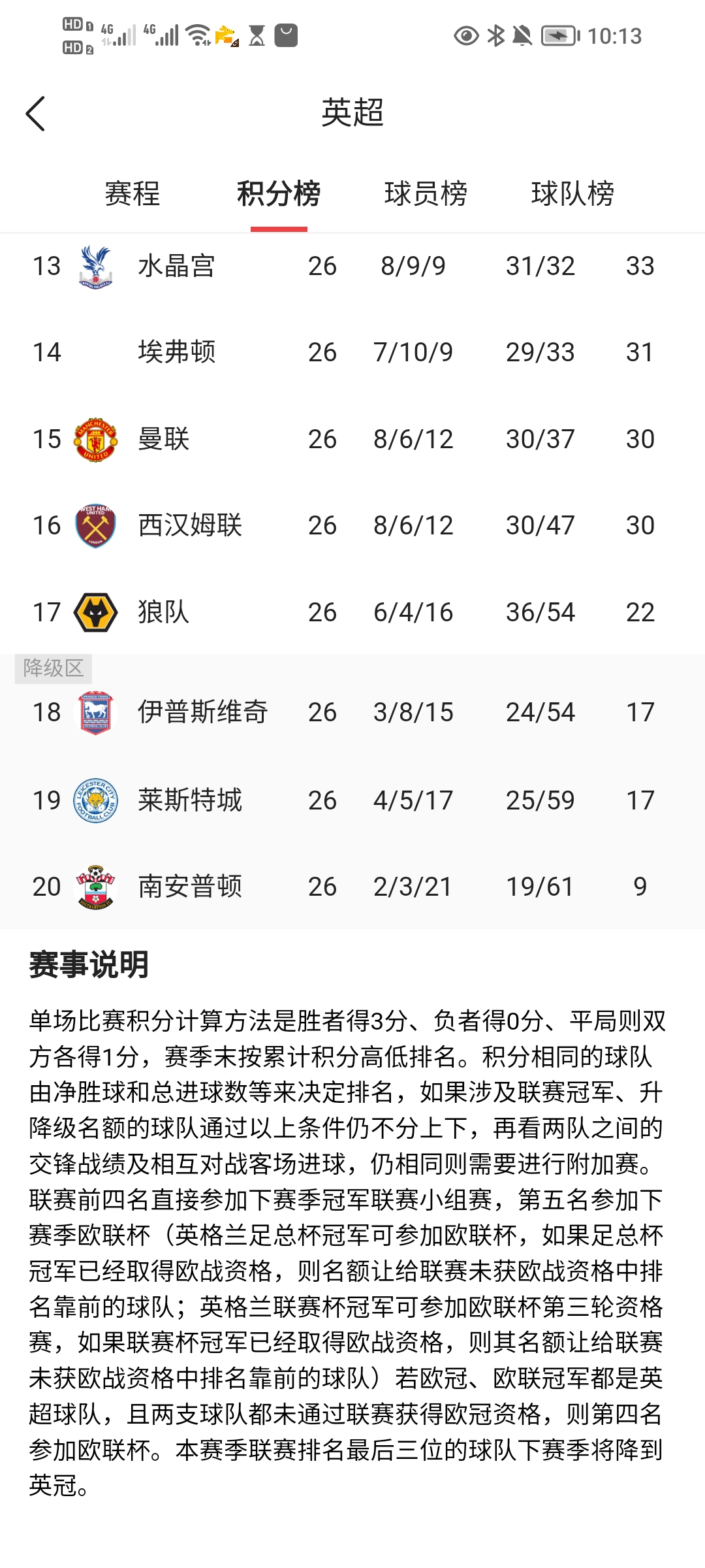 九游娱乐官网-利物浦豪取连胜，力压劲敌领跑积分榜